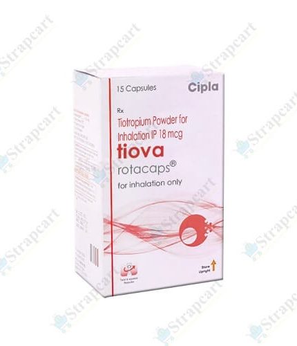 Tiova Rotacaps