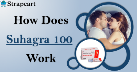 How Does Suhagra 100 Tablet Work